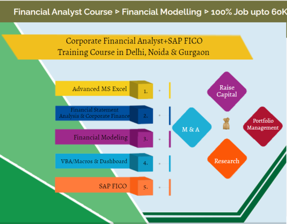 financial-modeling-course-in-delhi110001-best-online-live-financial-analyst-training-in-kota-by-iit-faculty-100-job-in-mnc-big-0